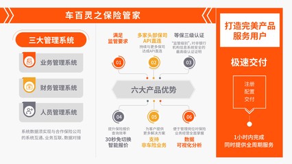 保險中介信息化系統不合格將禁止與保險公司合作，科技中介服務能力成關鍵